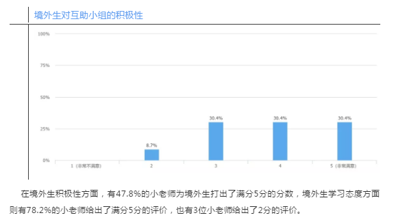 香港二四六开奖结果查询软件优势,实地验证数据分析_V版53.105