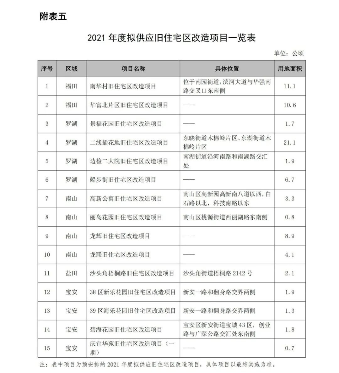 森芋暖暖 第2页