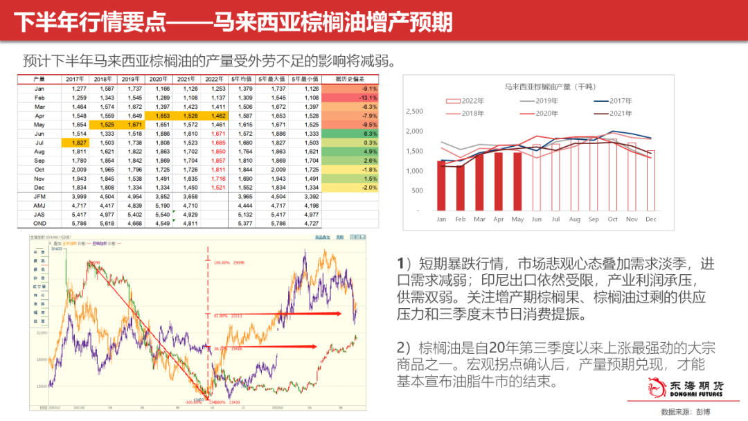 2024新澳天天彩资料大全,市场趋势方案实施_专业版2.266