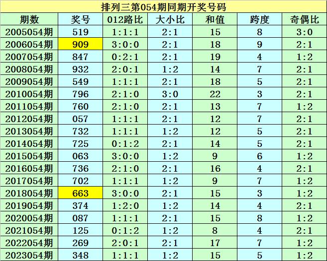 660678王中王免费提供护栏24码660678,实地考察数据执行_LT63.485