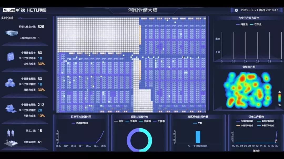 澳门一肖一码一中一肖l,仿真实现方案_4DM11.222