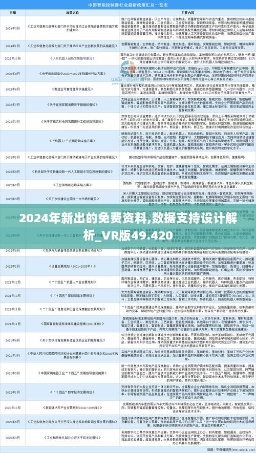 2024年正版资料免费大全视频,持久性计划实施_标配版84.272