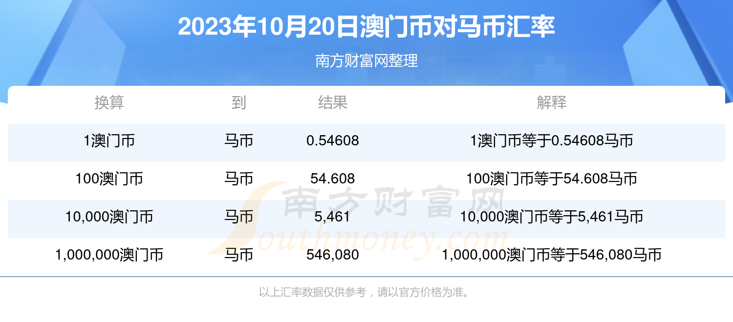 2024澳门特马今晚开奖4月8号,环境适应性策略应用_VR版15.876