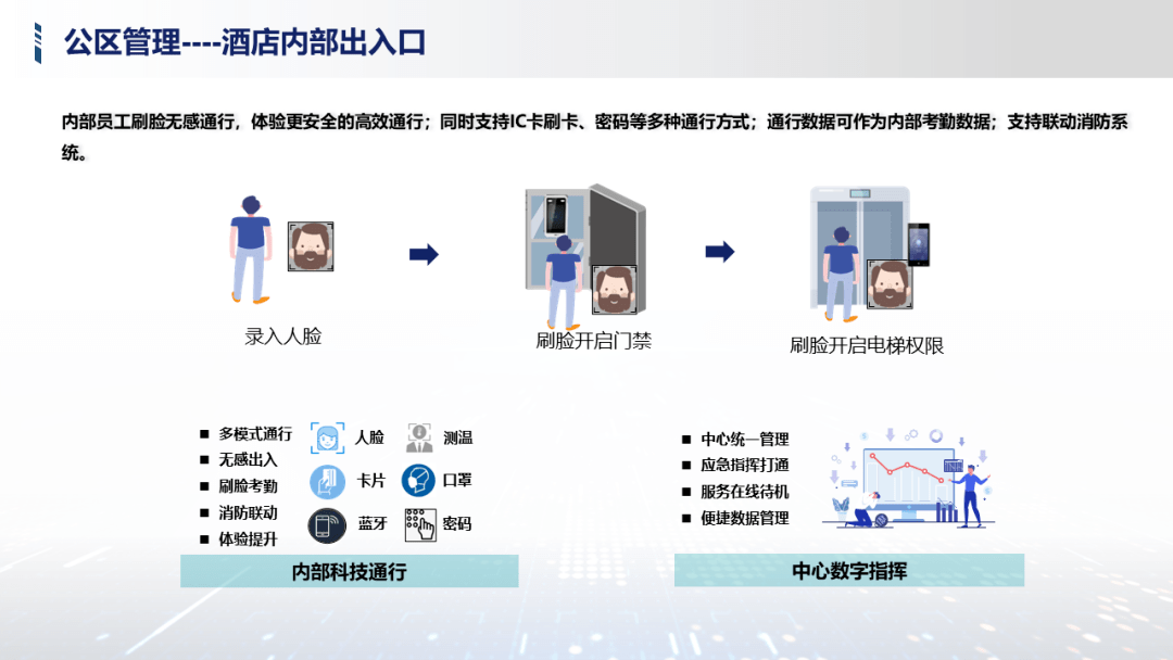 管家婆一码一肖正确,安全性方案设计_理财版33.953