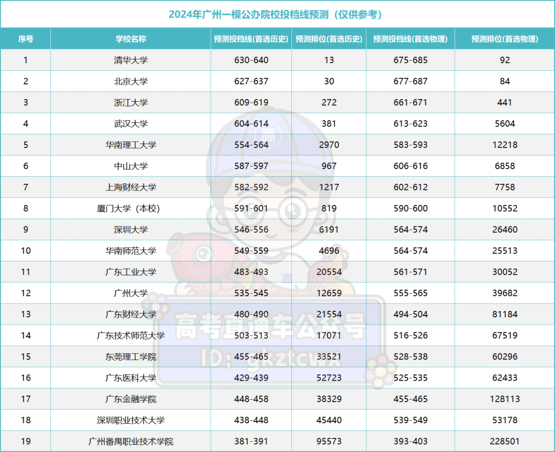 2024年一肖一码一中,综合性计划评估_豪华款87.879