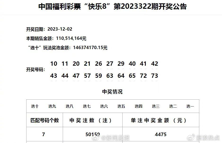 噢门今天六开彩开奖+结果澳门六开将记录澳,权威分析解释定义_Nexus24.95