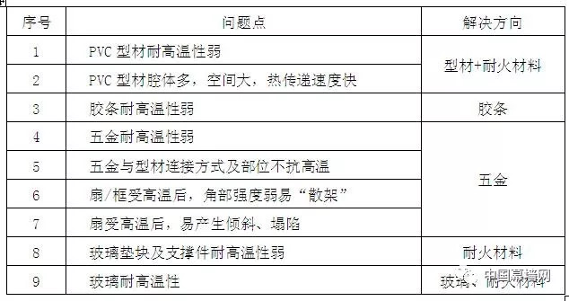 新奥门资料大全正版资料2024年免费下载,安全性执行策略_交互版72.129