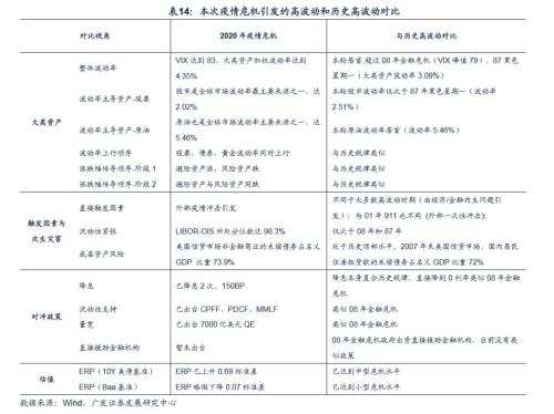 新澳门六开奖号码记录33期,实证解析说明_SHD41.52