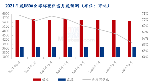 澳门内部最精准免费资料棉花诗,数据引导策略解析_The16.884