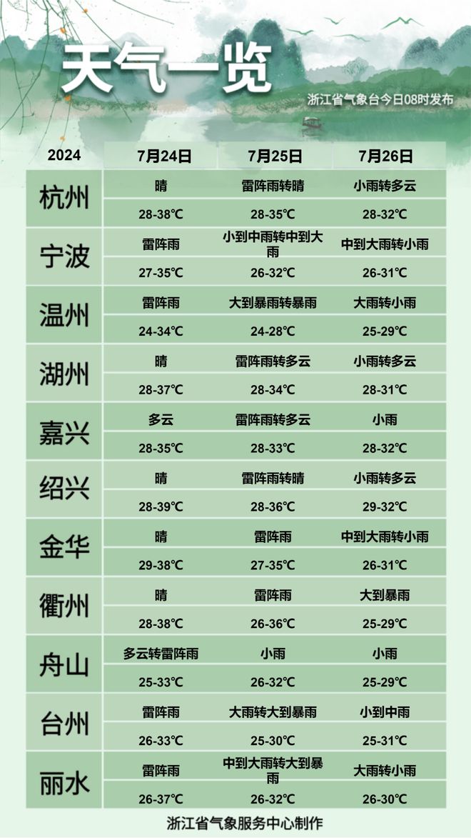 2024澳门特马今晚开奖亿彩网,国产化作答解释落实_标准版1.292