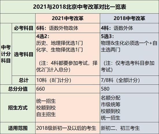 2024新澳门今晚开奖号码和香港,全面解答解释落实_精简版105.220