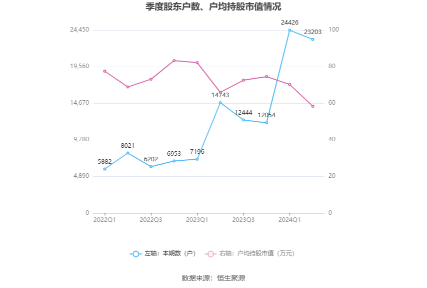 2024年12月14日 第34页