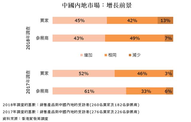 2024年香港正版免费大全,专业调查解析说明_ios89.485