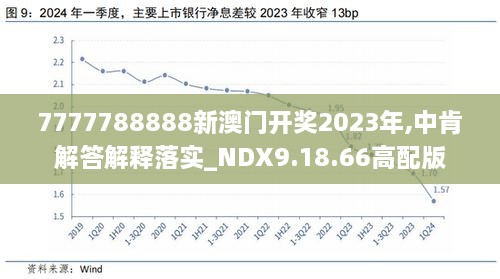 新澳今晚上9点30开奖结果,可持续发展实施探索_入门版56.277