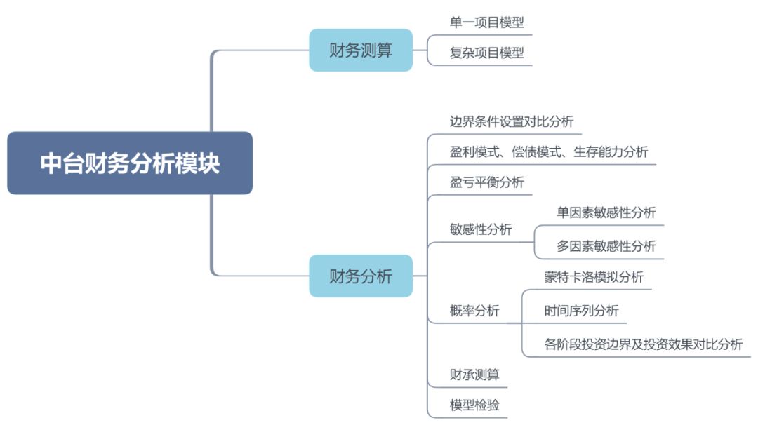 新澳天自动更新资料大全,实践分析解释定义_Tablet66.204