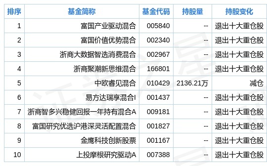 777788888新奥门开奖,全面数据执行方案_Essential53.805