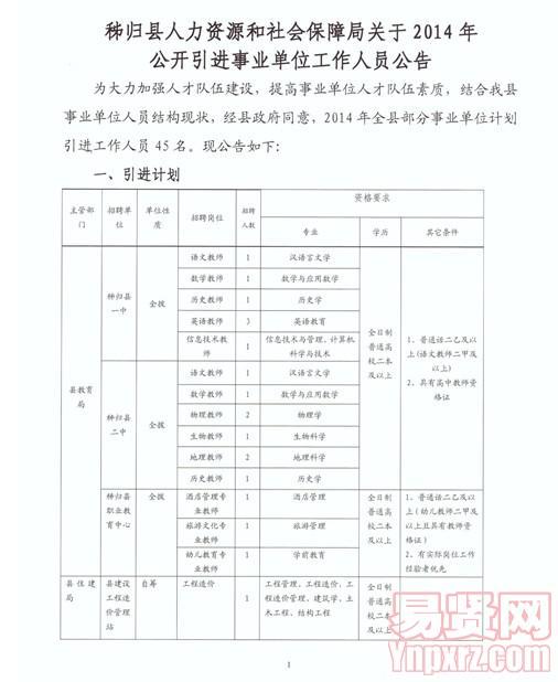 武安市人力资源和社会保障局最新发展规划概览