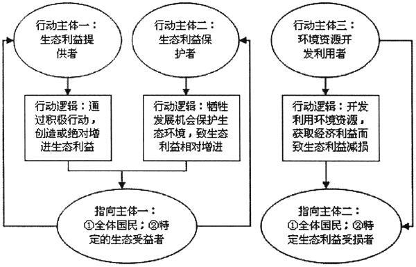 澳门内部最精准免费资料棉花诗,全局性策略实施协调_精简版9.762