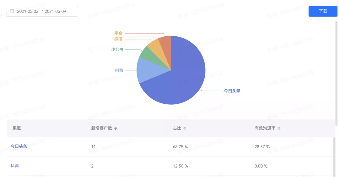 今晚上一特中马澳门,数据分析驱动设计_免费版90.552