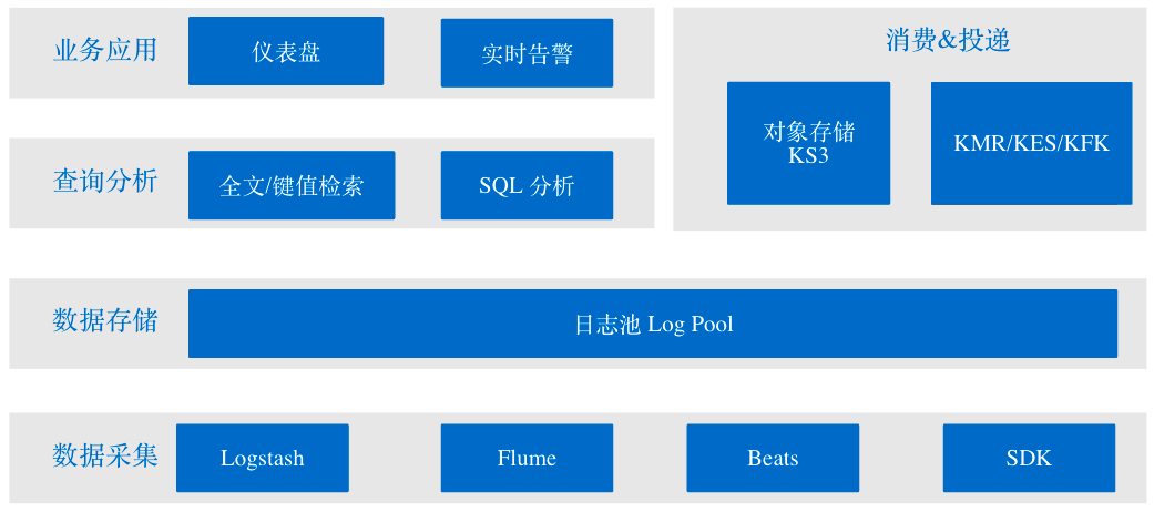 014904cσm查询澳彩,深层数据执行设计_AR57.48