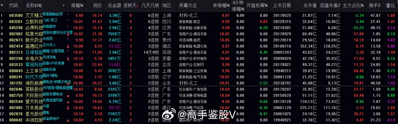 超准三中三永不改料免费,稳定计划评估_1440p34.583