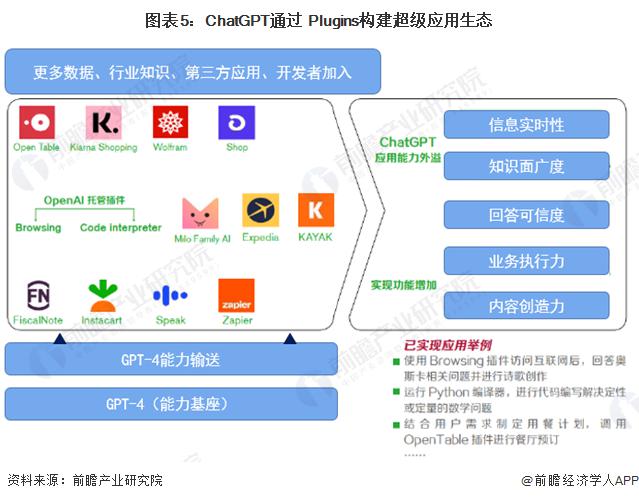 关于我们 第145页