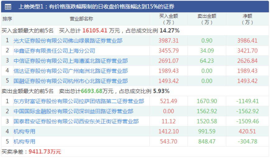 新澳天天开奖资料大全62期,实地考察数据设计_网红版17.147