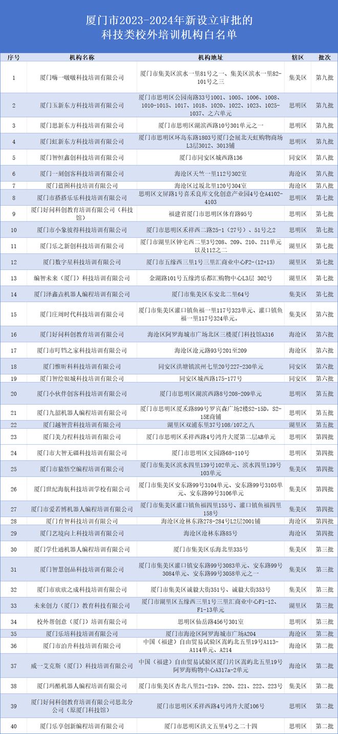 2024澳门正版资料大全免费大全新乡市收野区,仿真技术方案实现_钻石版14.725