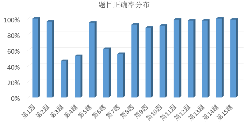 2024年新奥梅特免费资料大全,统计分析解析说明_8DM79.568