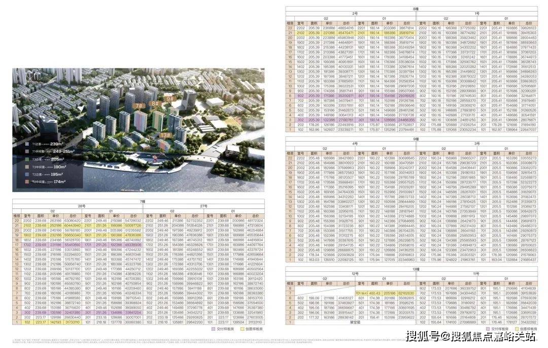 2024澳门天天彩期期精准,实地设计评估方案_kit21.384