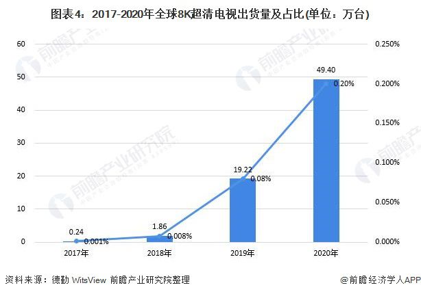 2024年港彩开奖结果,诠释分析解析_4K版67.897