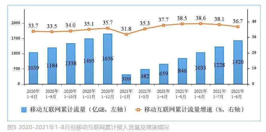 2024香港特马今晚开什么,统计数据解释定义_AR21.841