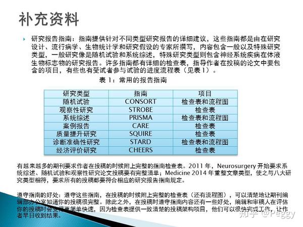 挂牌之全篇100免费挂牌,前沿评估解析_HT18.802