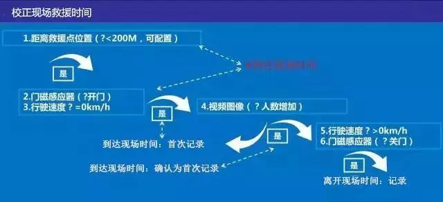 2024新澳精准资料免费,深入应用数据解析_VR版75.288