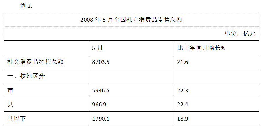 香港二四六日免费资料单双,预测解答解释定义_CT19.596