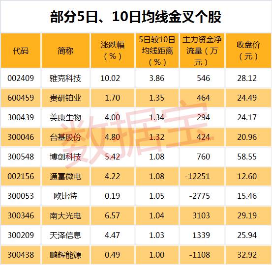 澳门特马开码开奖结果历史记录查询,实地设计评估数据_9DM57.195