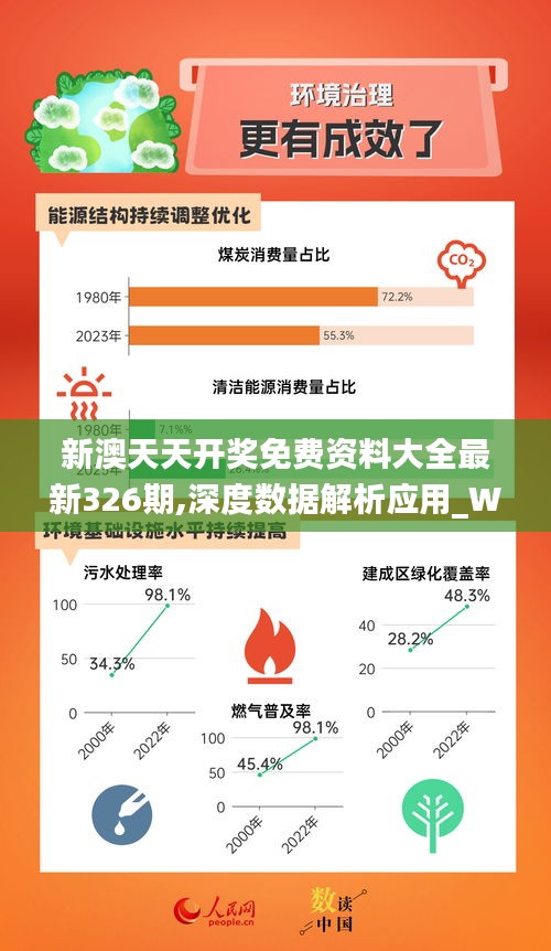 新奥天天彩正版免费全年资料,数据驱动方案实施_复刻版44.201