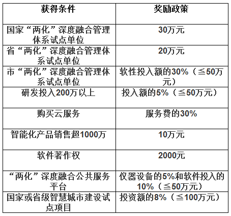 远古传说 第2页