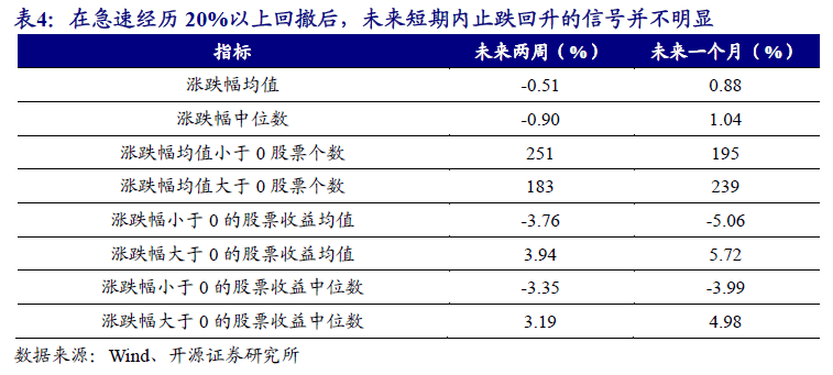 新澳历史开奖记录查询结果,高度协调策略执行_旗舰版89.738