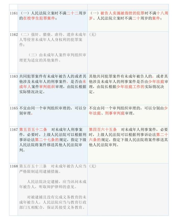 香港精准最准资料免费,决策资料解释落实_精简版9.762