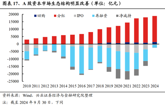 2024新澳最准最快资料,市场趋势方案实施_QHD版58.260