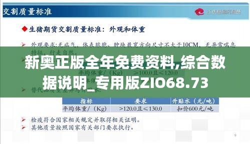 新奥正版全年免费资料,实践经验解释定义_Premium16.589