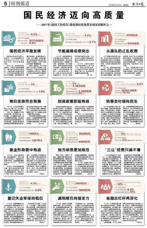 2024新澳门天天开奖免费资料大全最新,准确资料解释落实_粉丝版335.372