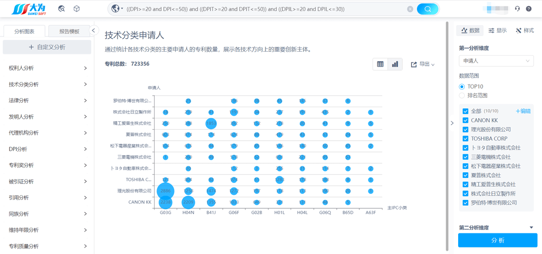 揭秘提升2024一码一肖,100%精准,数据分析解释定义_GT56.652