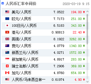 澳门一肖中100%期期准揭秘,快捷问题计划设计_FT77.194