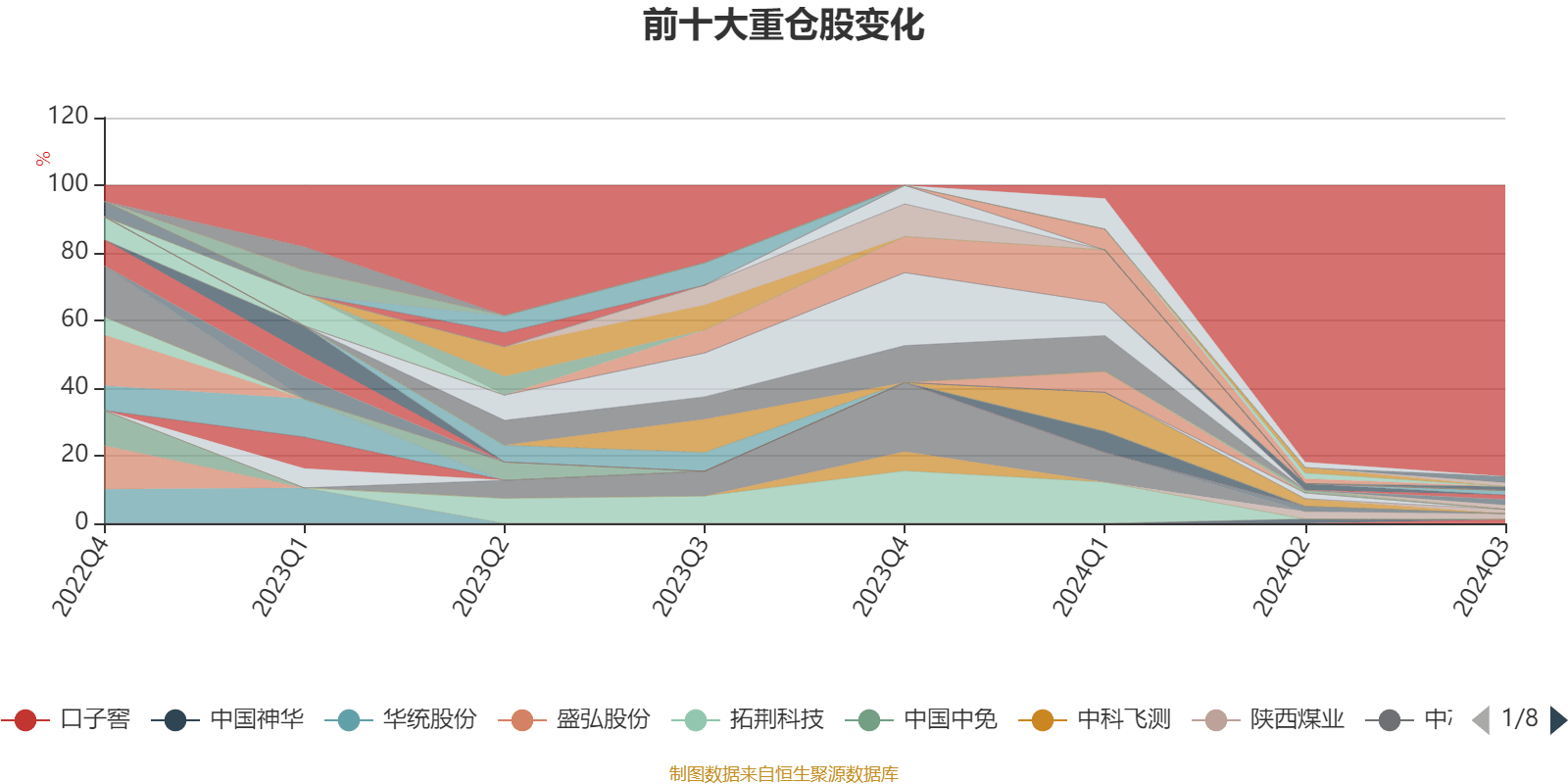 2024香港资料免费大全最新版下载,快速设计解析问题_9DM77.134