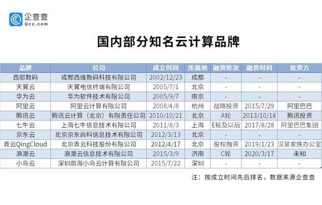 2024年澳门天天开好彩,实地验证数据计划_专属款34.523