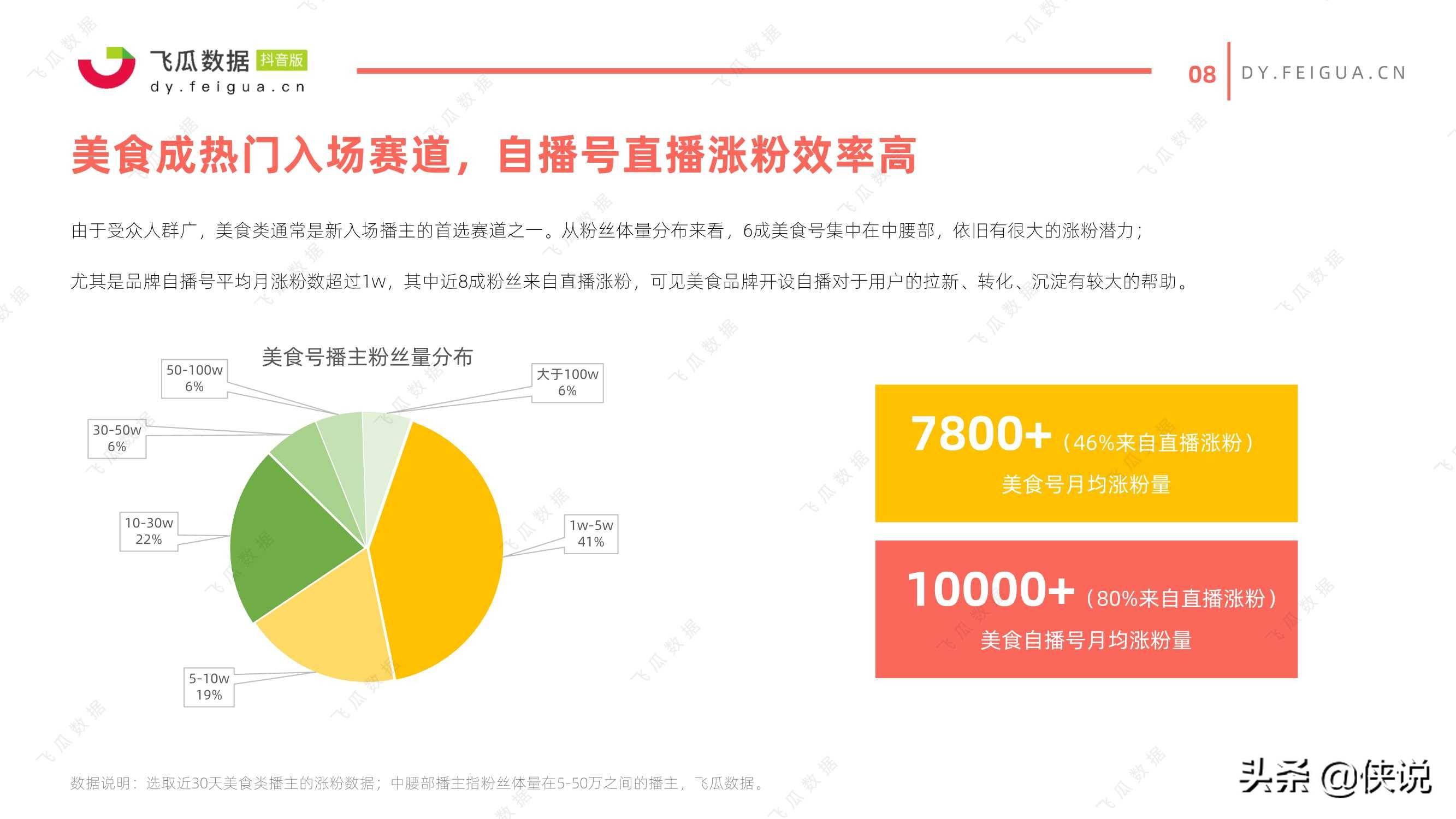 2024香港正版资料大全视频,数据分析决策_T74.282