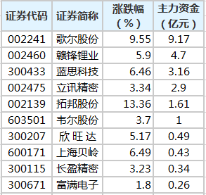 新奥天天正版资料大全,统计解答解释定义_set41.175