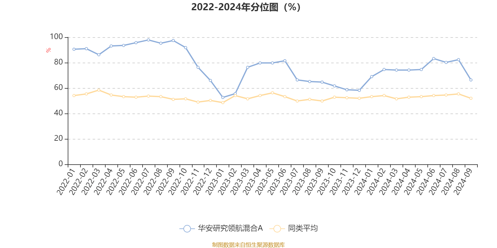 2024管家婆免费资料大全,具体操作指导_The55.791